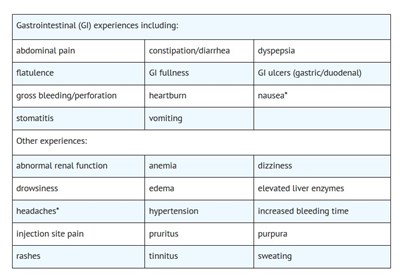 Adverse 1 (Adverse 1)